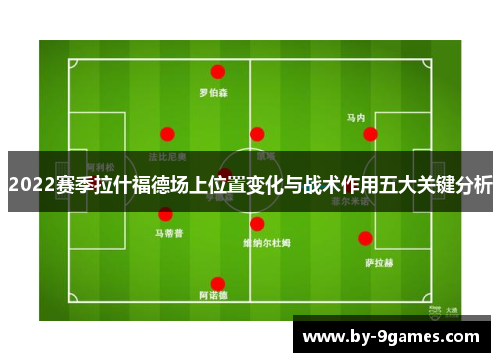 2022赛季拉什福德场上位置变化与战术作用五大关键分析