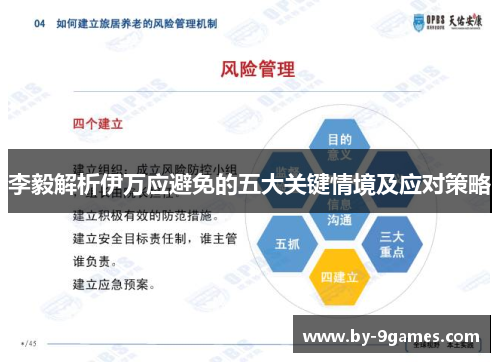 李毅解析伊万应避免的五大关键情境及应对策略