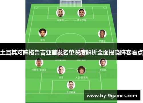 土耳其对阵格鲁吉亚首发名单深度解析全面揭晓阵容看点