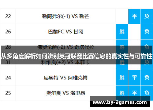 从多角度解析如何辨别英冠联赛比赛信息的真实性与可靠性