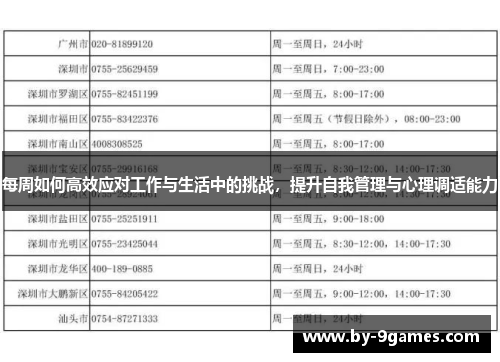 每周如何高效应对工作与生活中的挑战，提升自我管理与心理调适能力