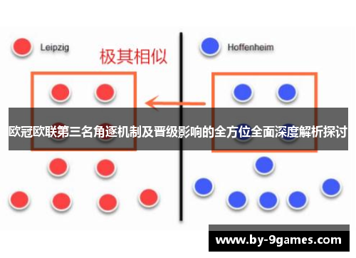 欧冠欧联第三名角逐机制及晋级影响的全方位全面深度解析探讨