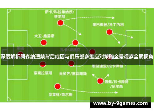 深度解析阿森纳遭禁背后成因与俱乐部多维应对策略全景观察全局视角