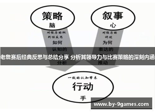 老詹赛后经典反思与总结分享 分析其领导力与比赛策略的深刻内涵