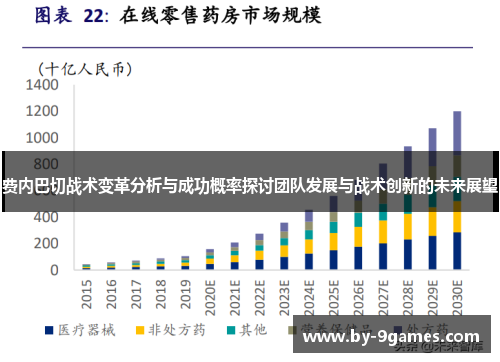 费内巴切战术变革分析与成功概率探讨团队发展与战术创新的未来展望