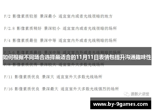 如何根据不同场合选择最适合的11月11日表情包提升沟通趣味性
