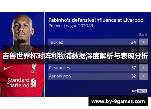 吉鲁世界杯对阵利物浦数据深度解析与表现分析