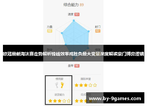 欧冠最新淘汰赛走势解析锋线效率成胜负最大变量深度解读豪门博弈逻辑