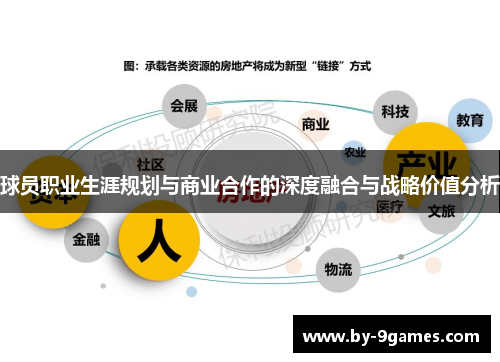 球员职业生涯规划与商业合作的深度融合与战略价值分析