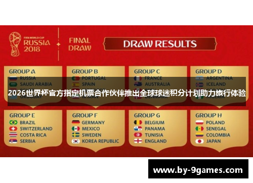 2026世界杯官方指定机票合作伙伴推出全球球迷积分计划助力旅行体验