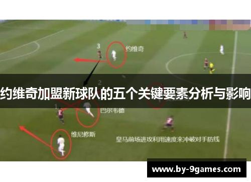 约维奇加盟新球队的五个关键要素分析与影响
