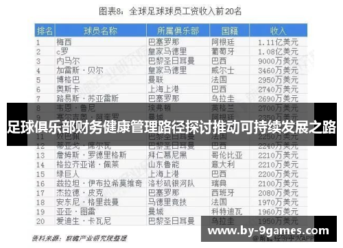 足球俱乐部财务健康管理路径探讨推动可持续发展之路