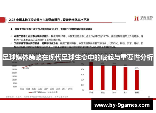 足球媒体策略在现代足球生态中的崛起与重要性分析